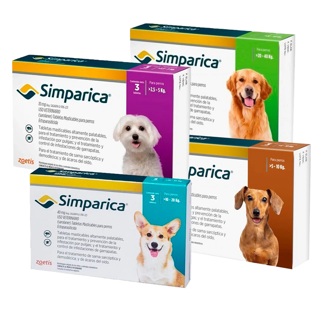 ¿Qué es Simparica y para qué sirve en perros?