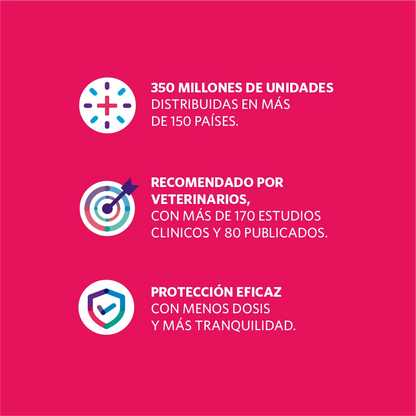 Bravecto Perro 10 - 20 kg (500 mg)
