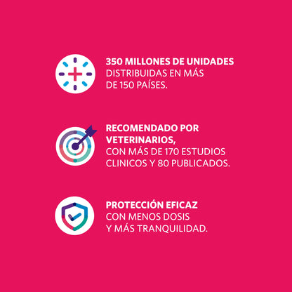 Bravecto Perro 2 - 4.5 kg (112.5 mg)