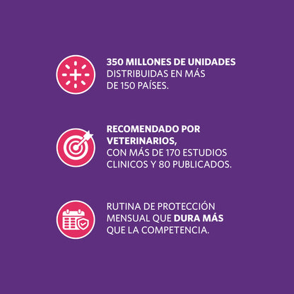 Bravecto Perro 1 Mes 2 - 4.5 kg (45 mg)