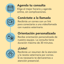 Veterinaria Dermatológica Online