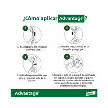 Advantage Gato Hasta 4 kg (0.4 ml)
