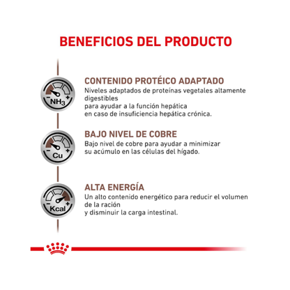 Royal Canin Perro Hepatic 1,5 kg