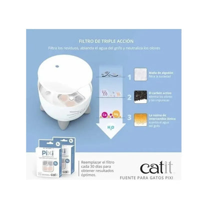 Catit Pixi Filtro 6 Unidades