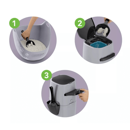 Contenedor Arena Sanitaria Litter Genie