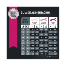 Eukanuba Perro Adulto Large Breed 15 Kg