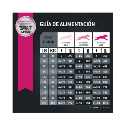 Eukanuba Perro Adulto Large Breed 15 Kg