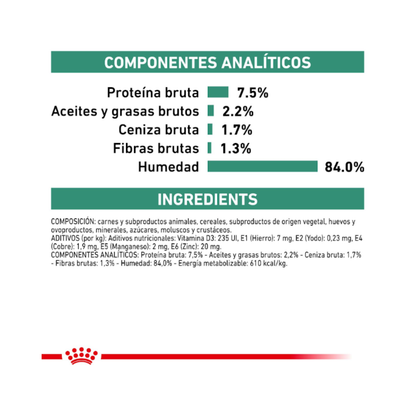 Royal Canin Satiety Weight Management Feline Sachet 85 g