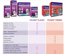 Feliway Friends Difusor + Repuesto 48 ml