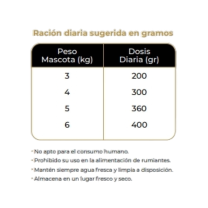 Piper Cat Salmón 100 g