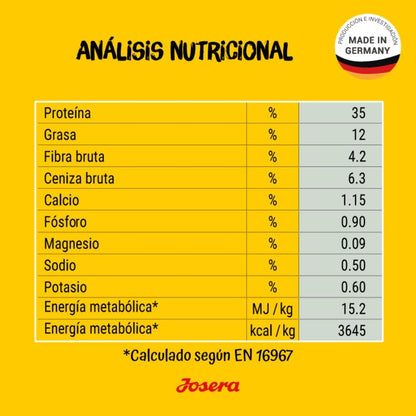 Josera Gato Naturelle