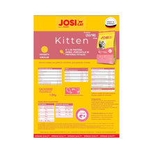 Josera Josicat Kitten 1.9 k