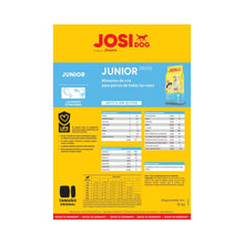 Josera Josidog Junior 18 k