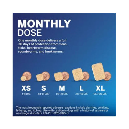 Nexgard Spectra 7.6 - 15 kg en 3 Comprimidos