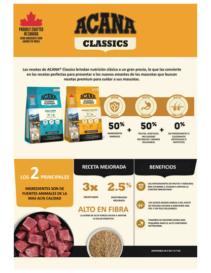 Pack 2x Acana Classic Prairie Poultry Perro 9.7 k