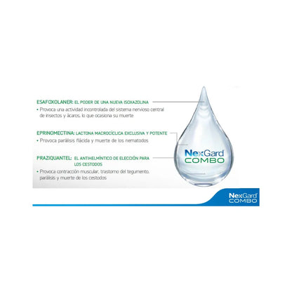 Pack 6x Nexgard Combo Gato 0.8 - 2.5 kg
