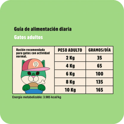 Plenty Gato Adulto Pollo 1,5 kg