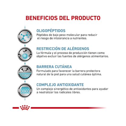 Royal Canin Anallergenic Canine 8 kg