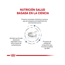 Royal Canin Anallergenic Canine 8 kg