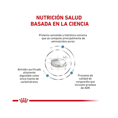 Royal Canin Anallergenic Canine 8 kg