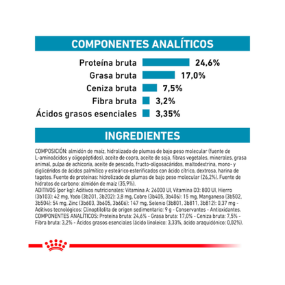 Royal Canin Anallergenic Gato 2 kg