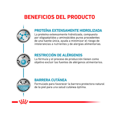 Royal Canin Anallergenic Gato 2 kg