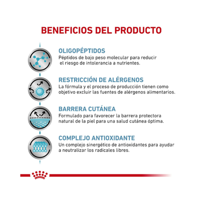 Royal Canin Anallergenic Perro 3 kg