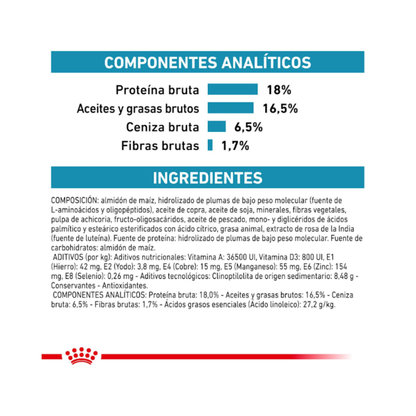 Royal Canin Anallergenic Perro 3 kg