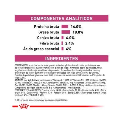 Royal Canin Perro Renal 1,5 kg