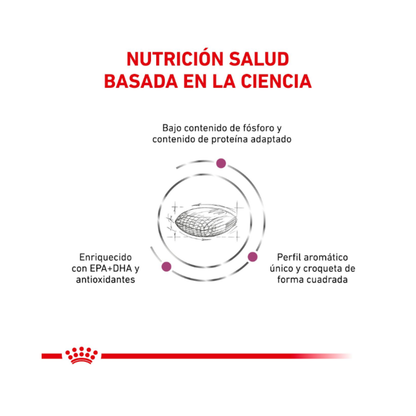 Royal Canin Perro Renal 1,5 kg