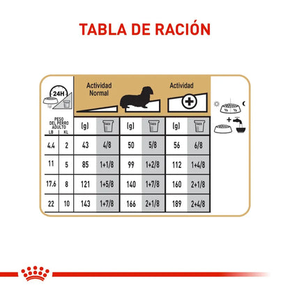Royal Canin Dachshund Adulto 7,5 kg