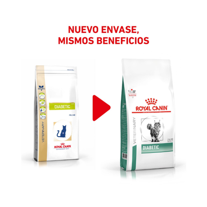 Royal Canin Diabetic Feline 1.5 kg