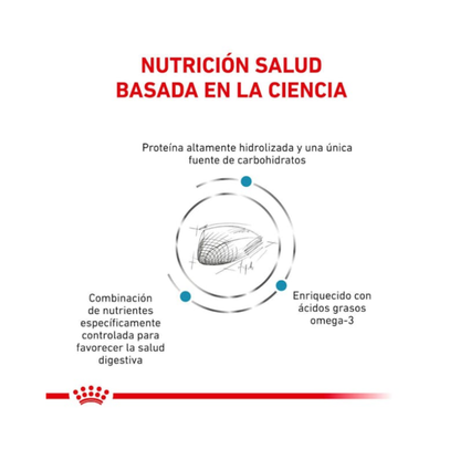 Royal Canin Felino Hypoallergenic S/O 1.5 kg