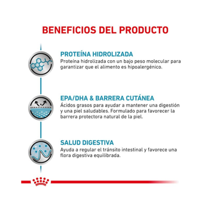 Royal Canin Felino Hypoallergenic S/O 1.5 kg