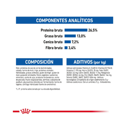 Royal Canin Gato Indoor 7+ 7.5 kg