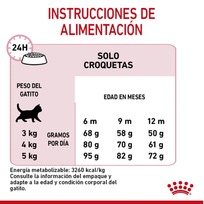 Royal Canin Kitten Sterilised 4 kg