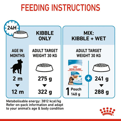Royal Canin Maxi Puppy 12 kg