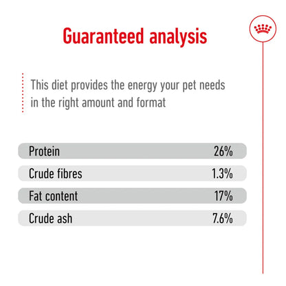Royal Canin Maxi Weight Care 10 kg
