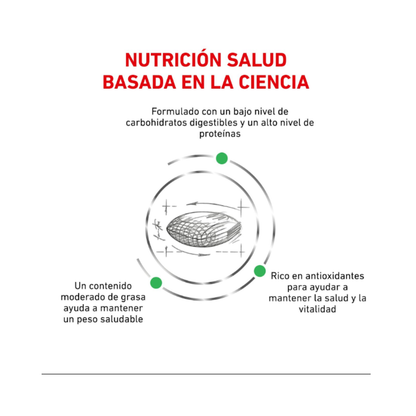 Royal Canin Perro Diabetic 10,1 kg