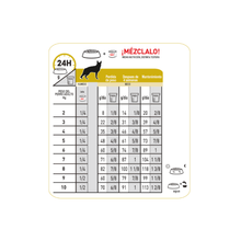 Royal Canin Perro Urinary S/O 1,5 kg