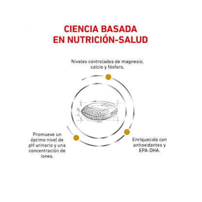 Royal Canin Perro Urinary S/O 1,5 kg