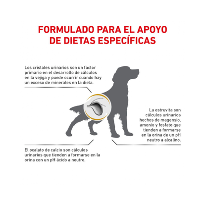 Royal Canin Perro Urinary S/O 1,5 kg